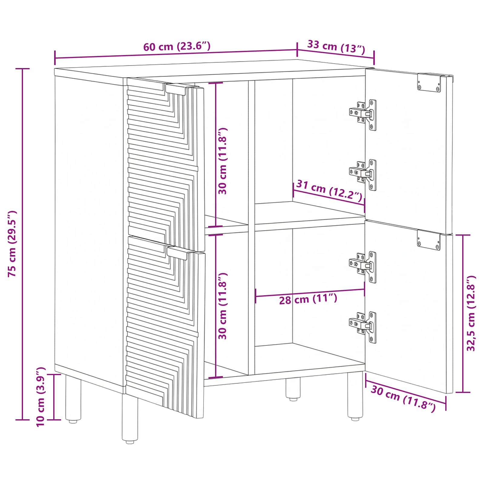 Sideboard size guide