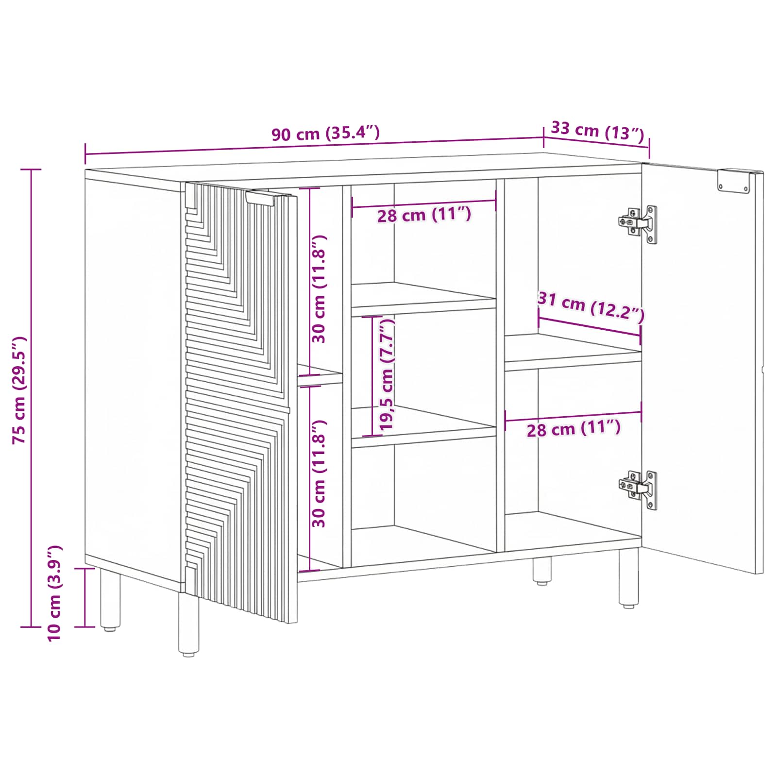 Sideboard size guide