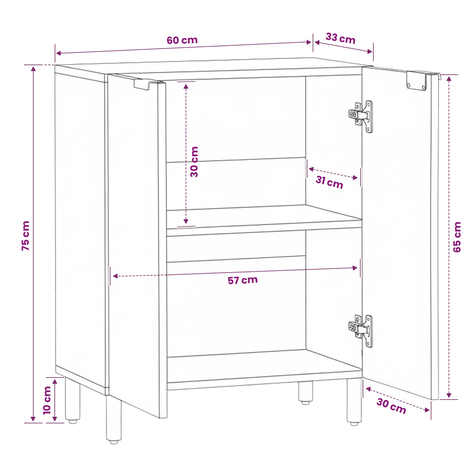 Sideboard size guide