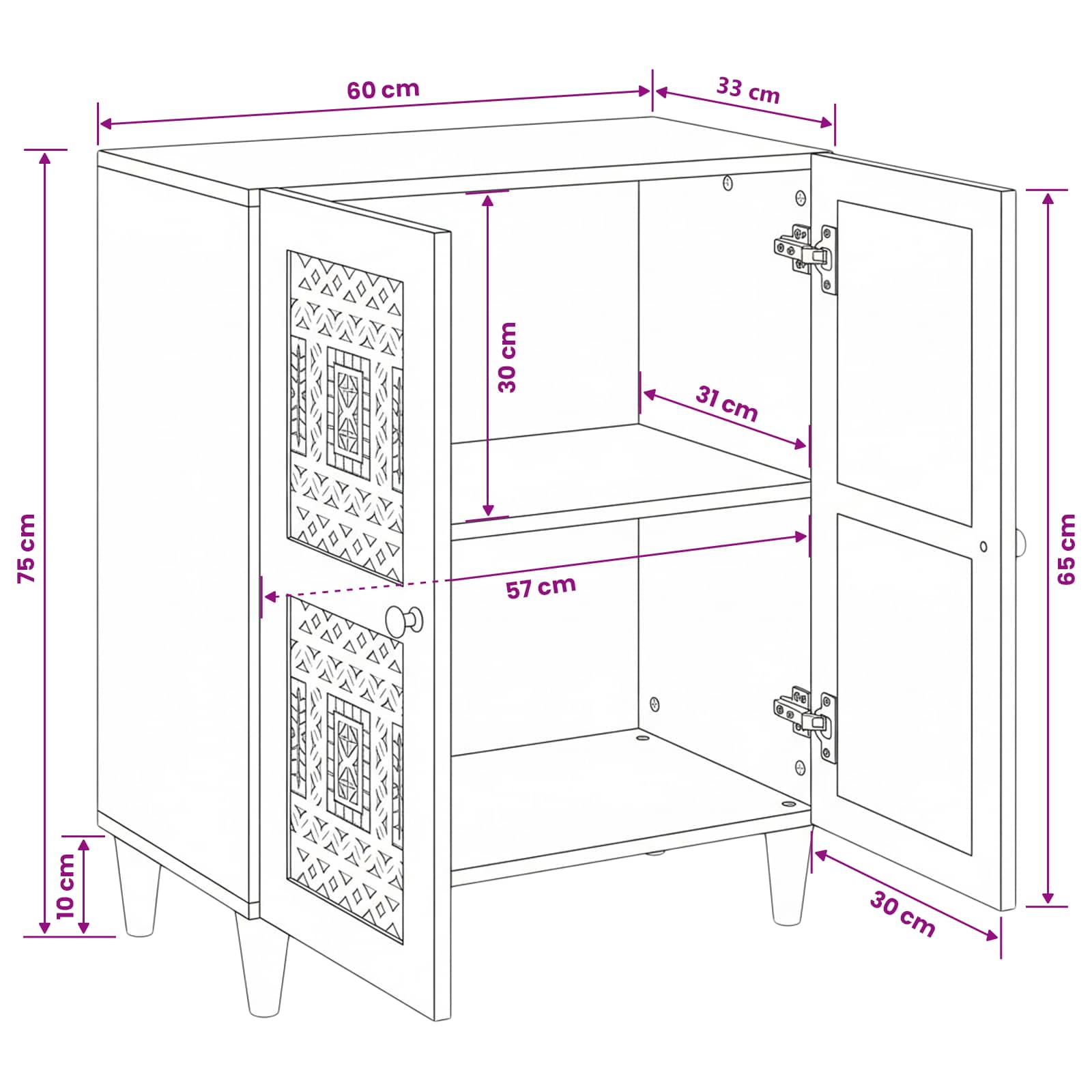 Sideboard size guide