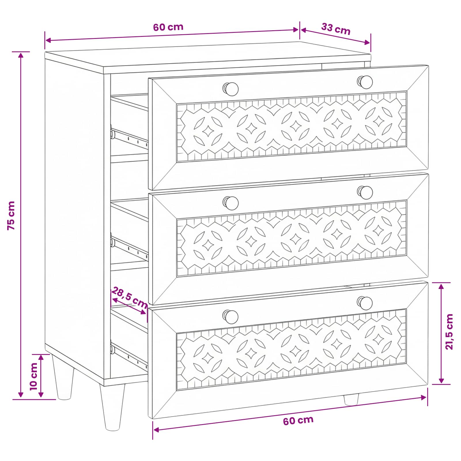 Sideboard size guide