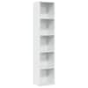 High_gloss_white
