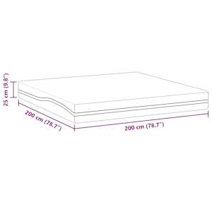 Matrace Bílá a šedá 200 x 200 cm Žakárová tkanina - obrázek 12