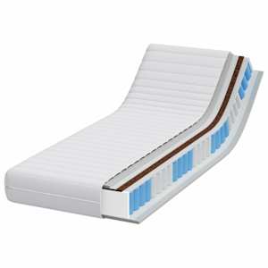 Matrace Bílá 80 x 200 cm Pocket Spring - obrázek 3