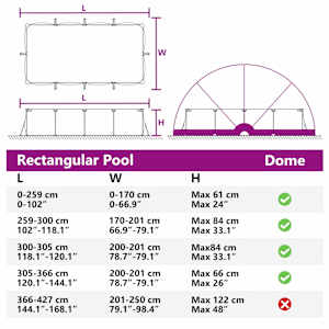 Bazénový dóm 430 x 430 x 210 cm 185T polyester s PU vrstvou - obrázek 17