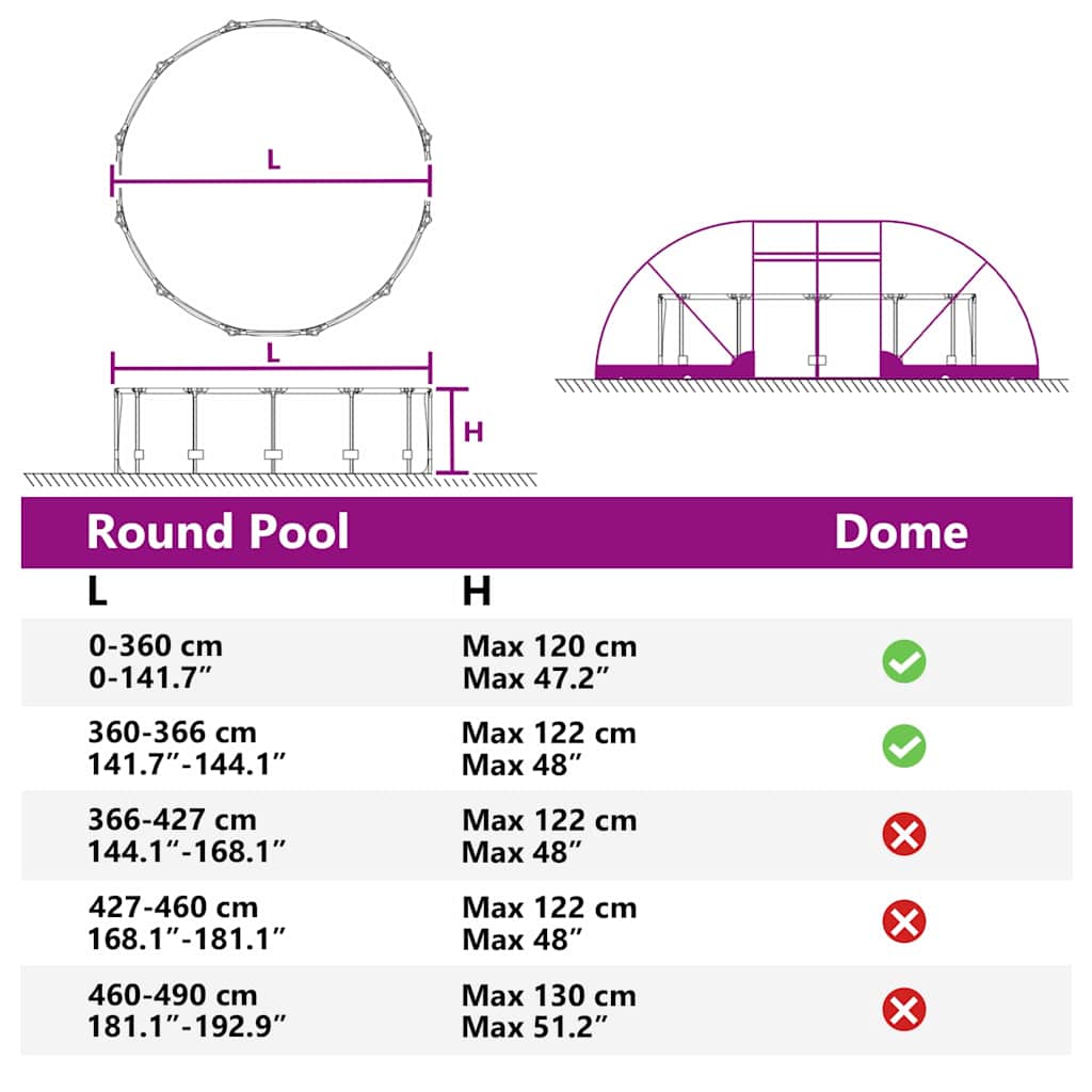 Zwembad Tent Koepel Doorzichtig 640 x 432 x 205 cm image 12
