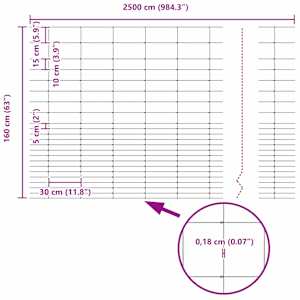 Pastevní plot Stříbrná 25 x 1,6 m Pozinkovaná ocel - obrázek 9