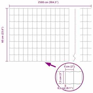 Euro plot 0,6 x 25 m Železo potažené PVC Zelená - obrázek 9