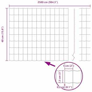 Plot s sloupkem Šedá 0,4 x 25 m Ocel a PVC - obrázek 12
