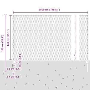 Plot s sloupkem Zelená 1,4 x 50 m Ocel a PVC - obrázek 12