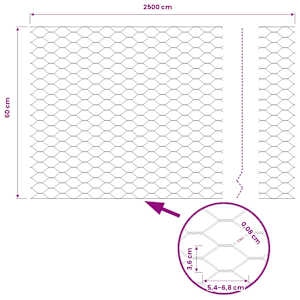 Hexagonální oplocení Zelená 0,6 x 25 m PVC - obrázek 9