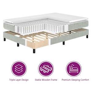 LED box pružinová postel s čelo Světle šedá 90 x 200 cm samet - obrázek 11