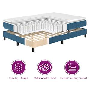 LED box pružinová postel s čelo Tmavě modrá 200 x 200 cm samet - obrázek 9