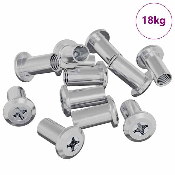 Kuvatakse tootepilt 3 / 7