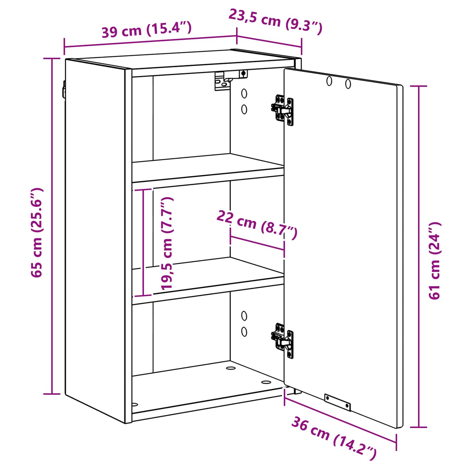 Bathroom Cabinet size guide