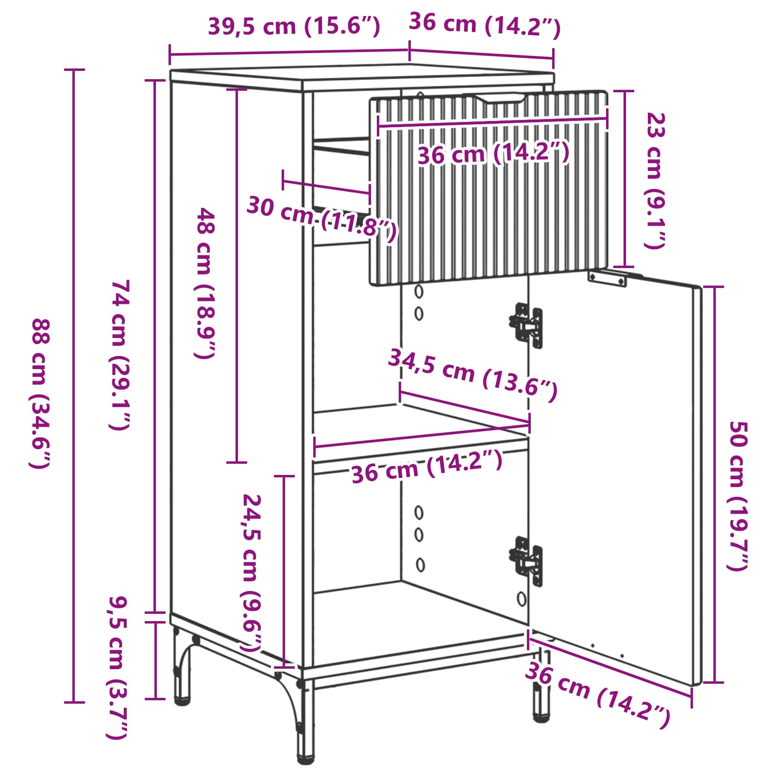 Bathroom Cabinet size guide