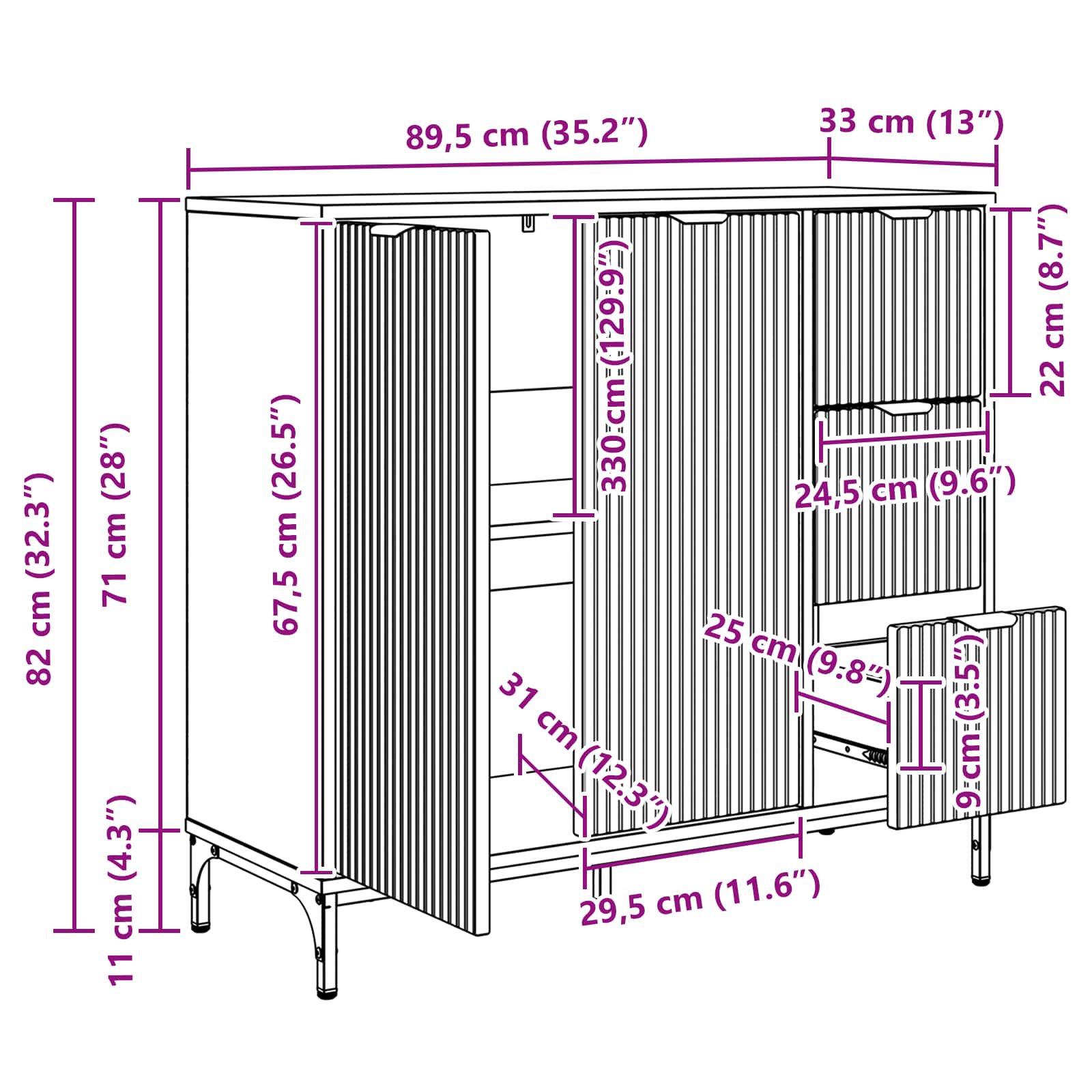 Sideboard size guide