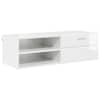 High_gloss_white
