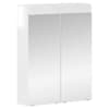 High_gloss_white