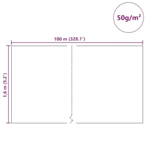Fleece pro ochranu rostlin před mrazem Zelená 100 x 1,6 m - obrázek 12