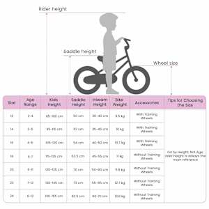 Dětské Kolo 24 palců 6-Speed pro 8-12 let Tmavě modrá - obrázek 9