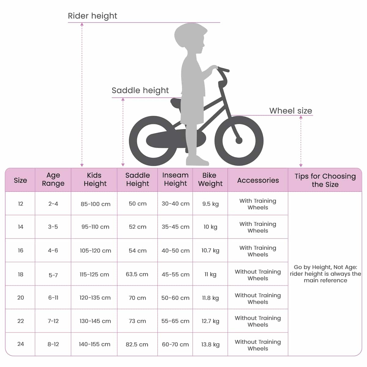 Børnecykel 6-hastighed til 8-12 år - Billede 9