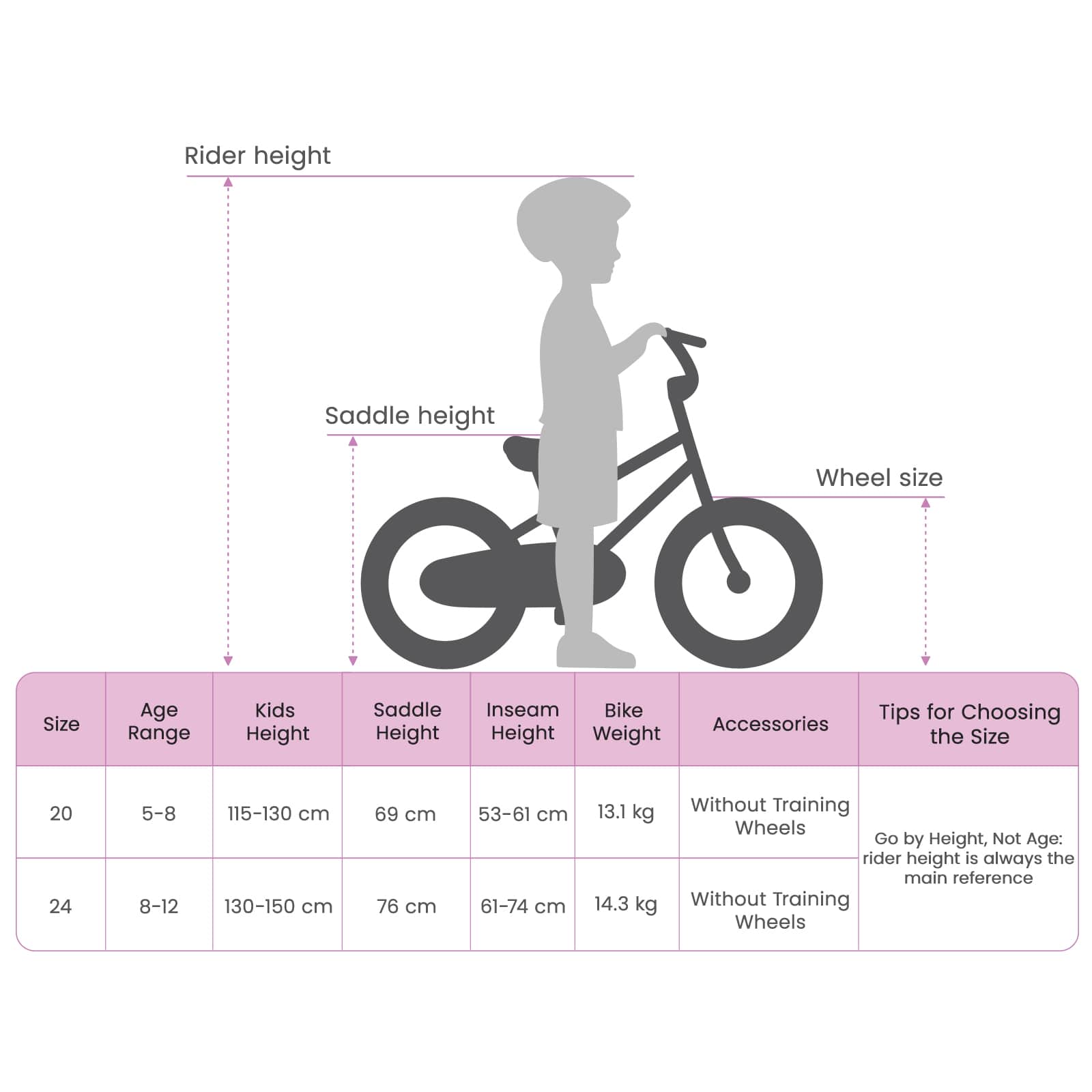 Kids Mountain Bike 24 Palcev 6-Speed priporočeno za 8-12 let - slika 9