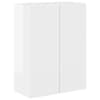 High_gloss_white