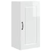 High_gloss_white