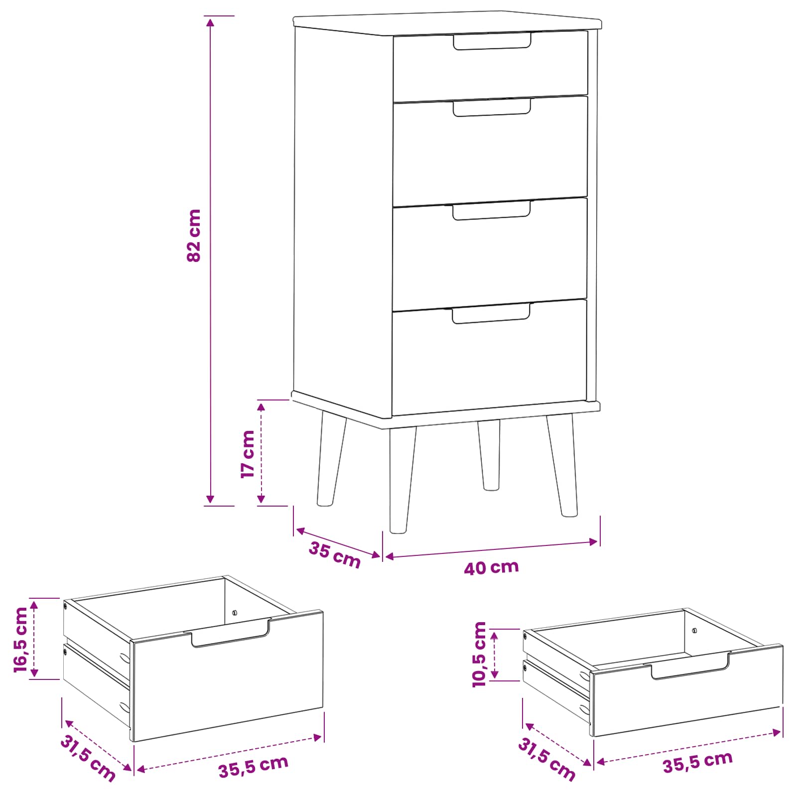 Chest of MOLDE size guide