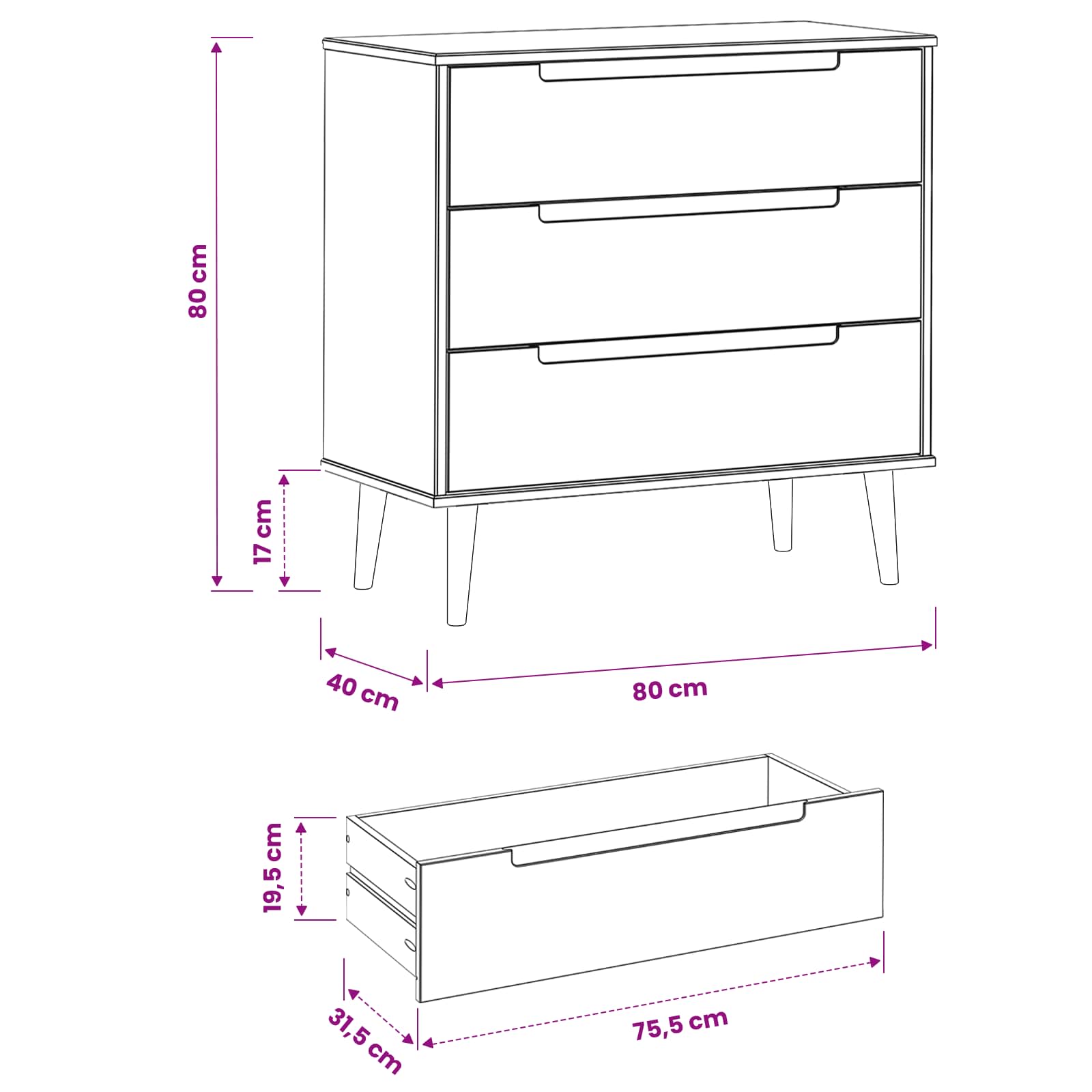Chest of MOLDE size guide