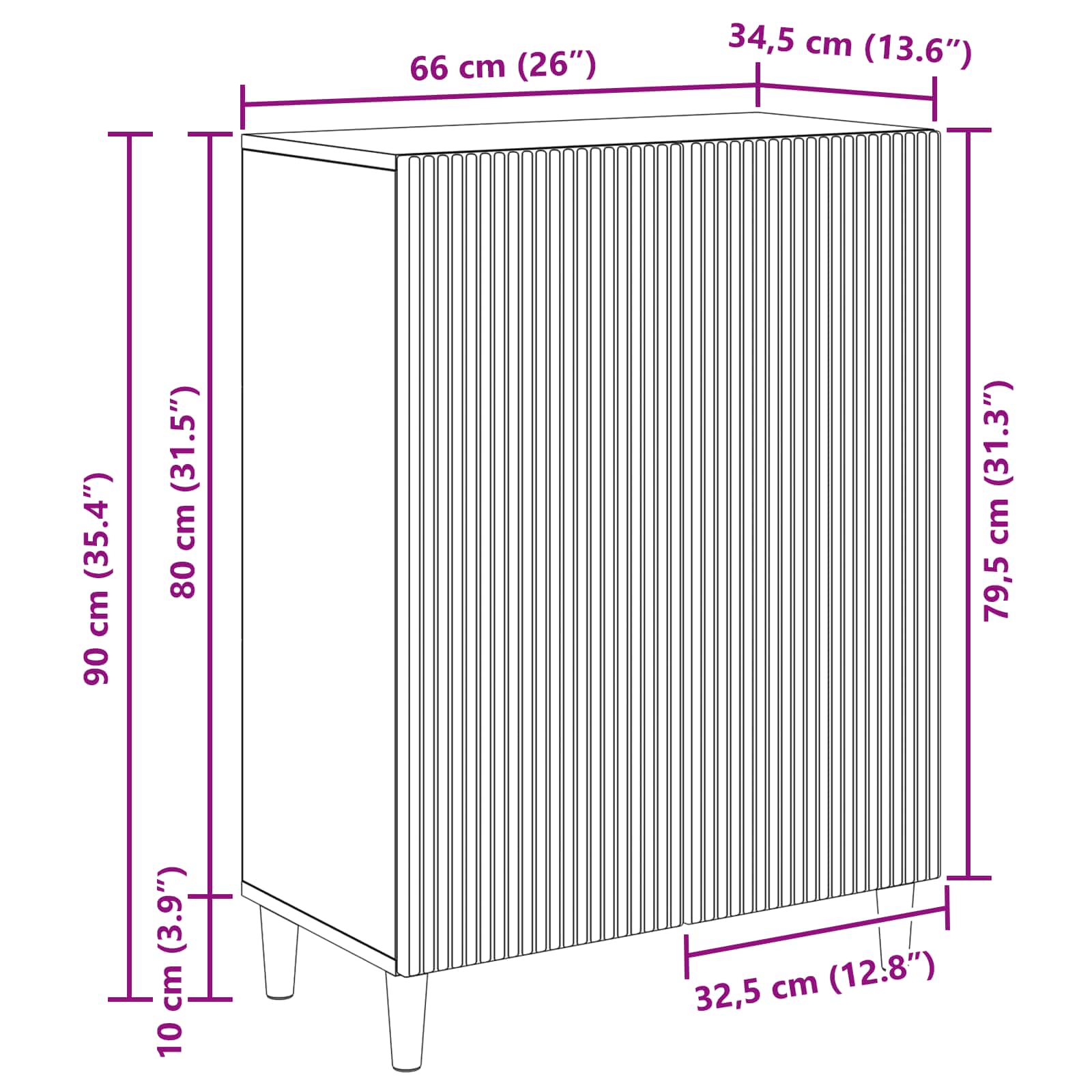 Sideboard size guide