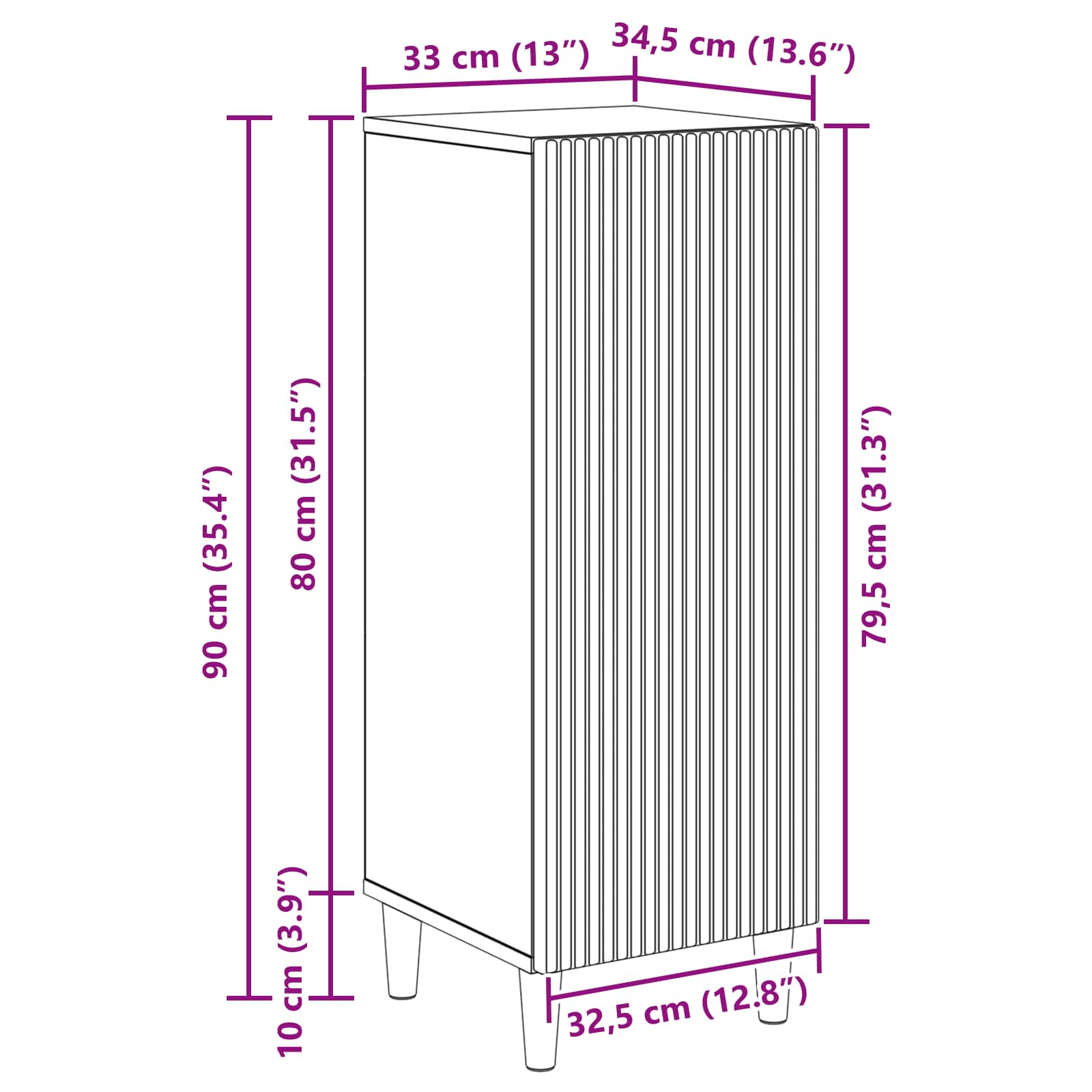 Sideboard size guide