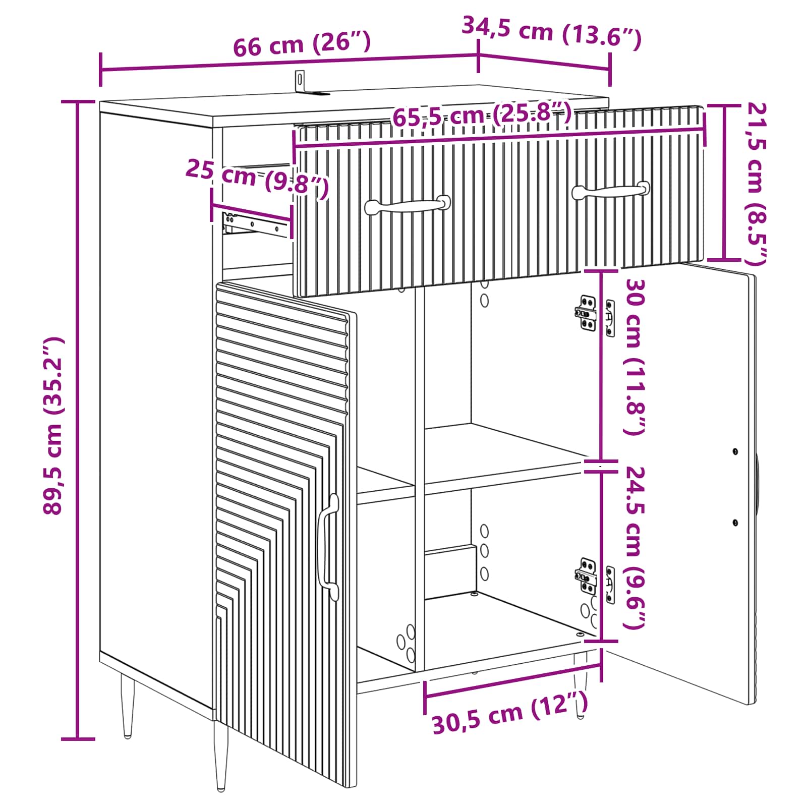Sideboard size guide