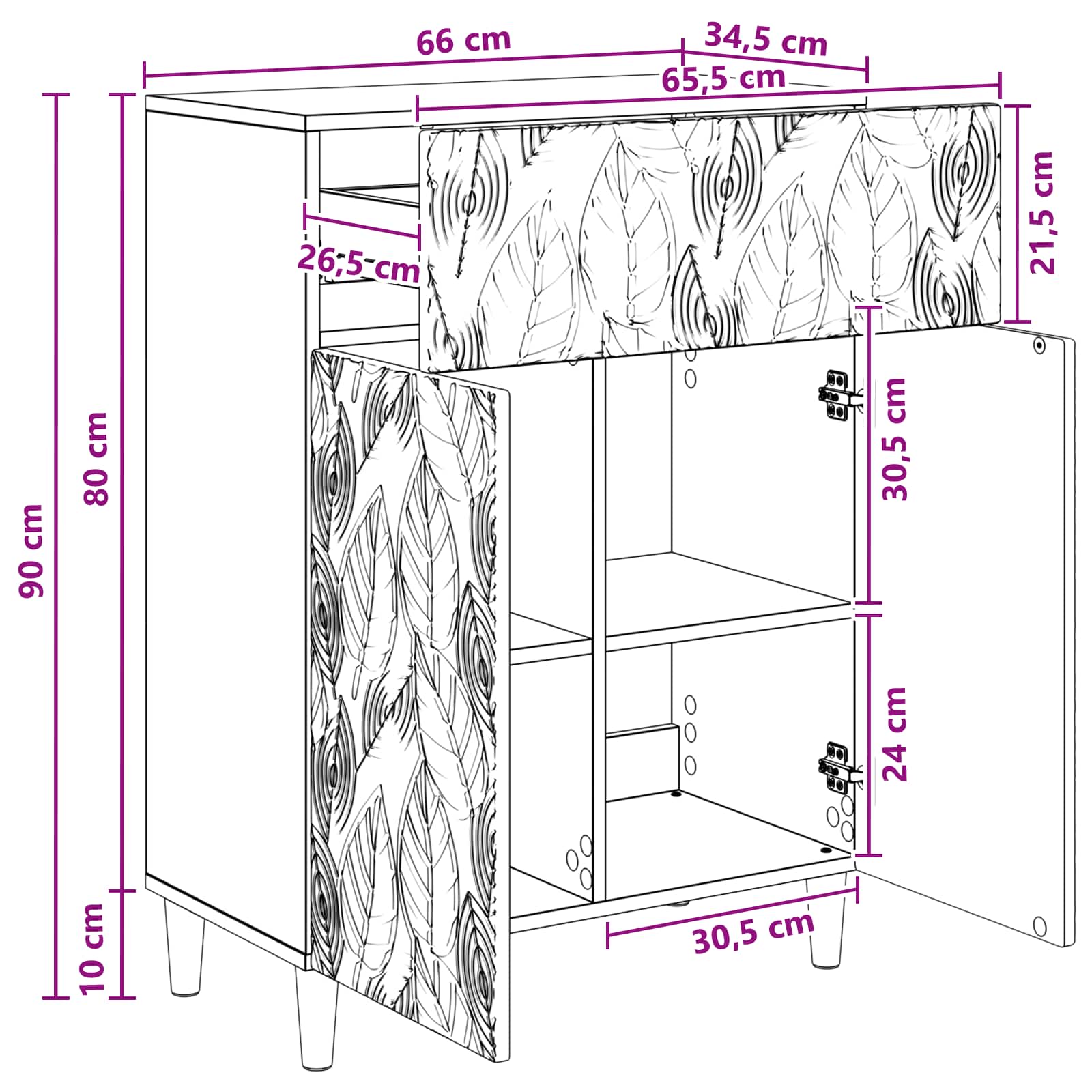 Sideboard size guide