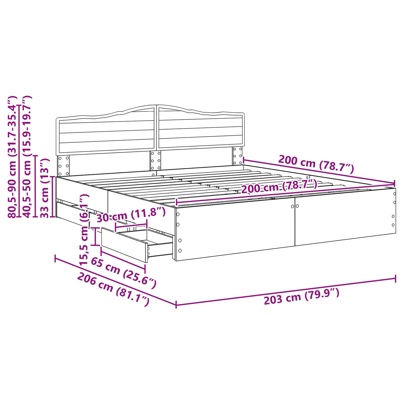 Rám postele s čelo Šedá Sonoma 200 x 200 cm Inženýrské dřevo - obrázek 14