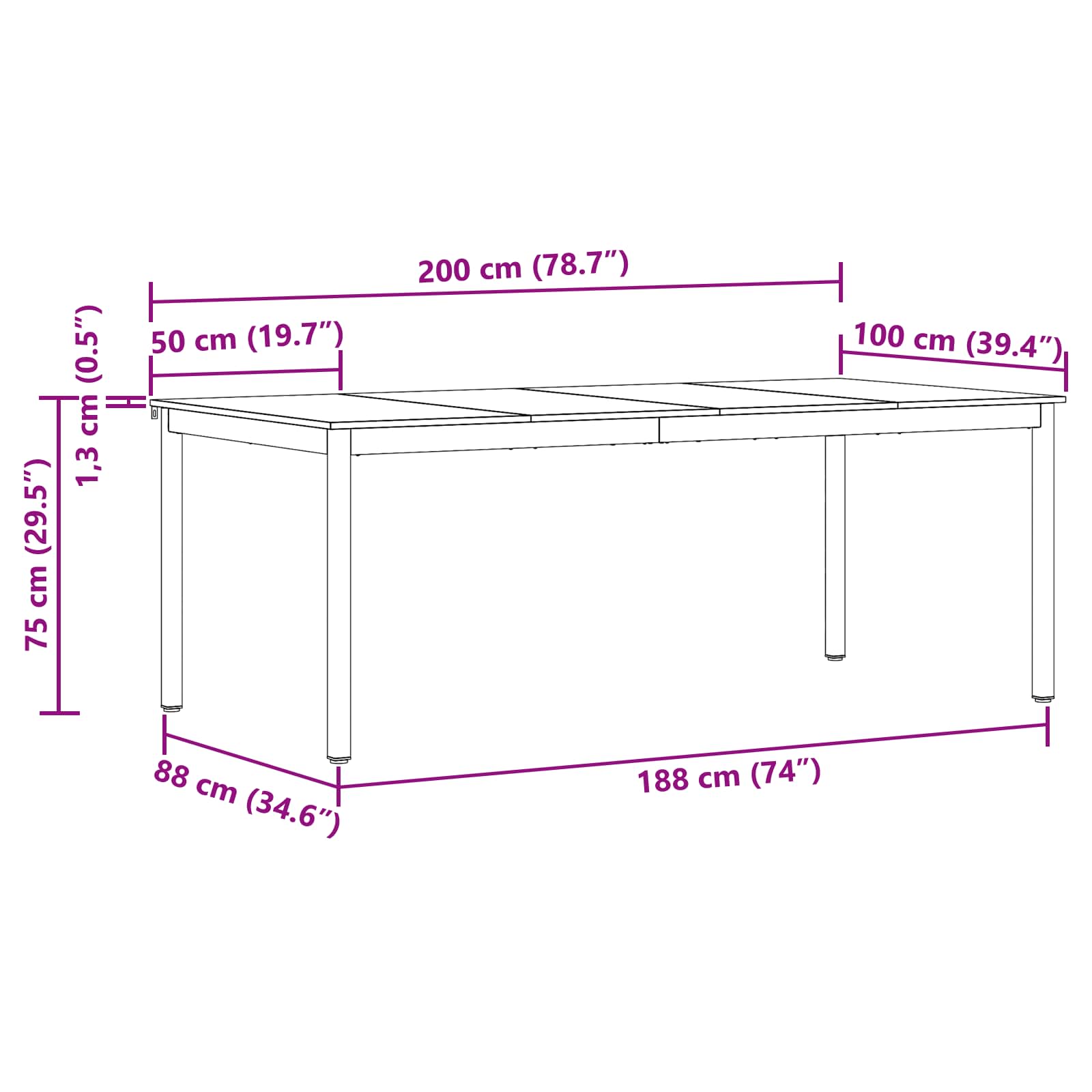Ēdamgaldi Inženierijas koks
