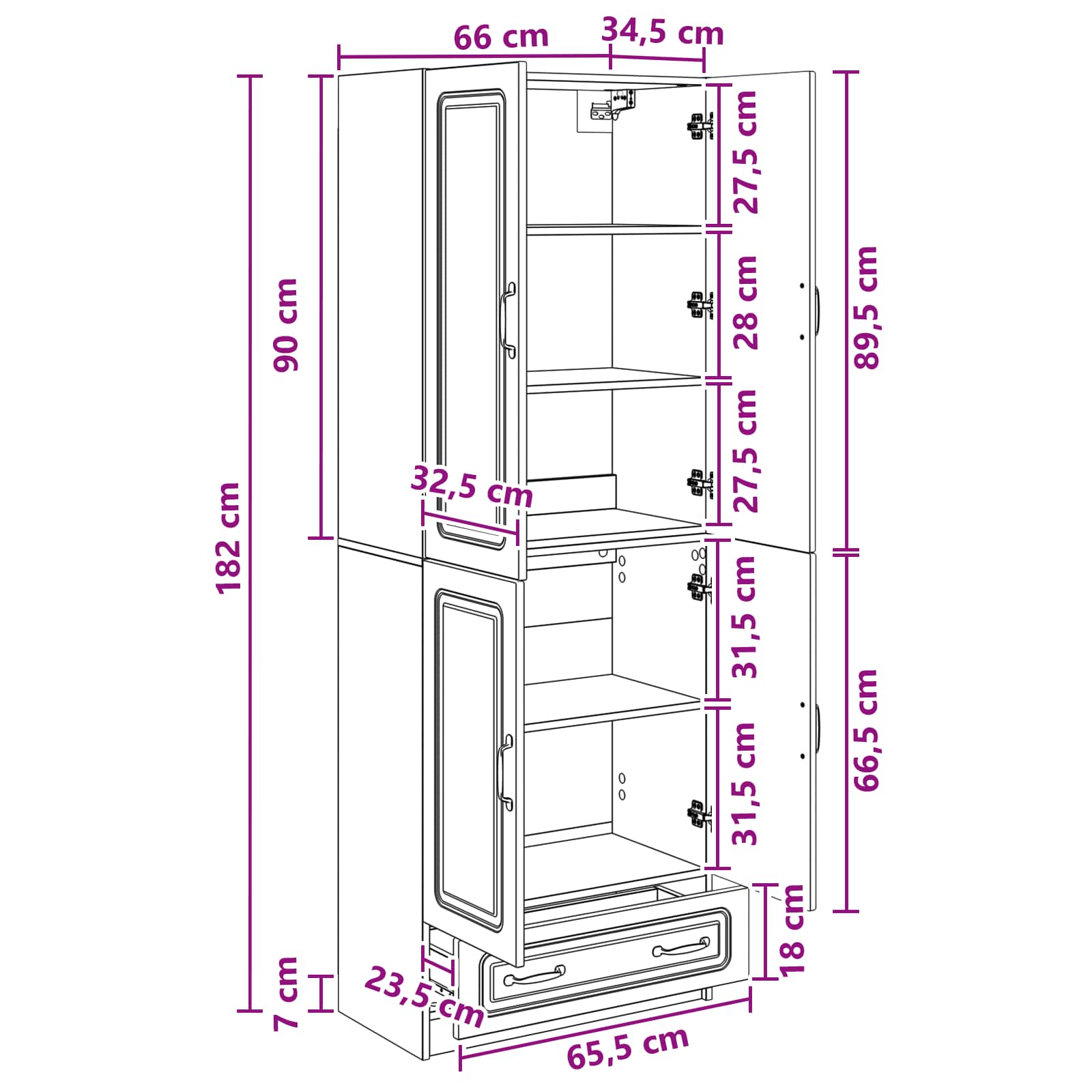 Cabinet Set size guide