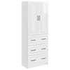 High_gloss_white