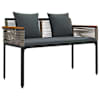 vidaXL V&auml;libank 2 -Seater 117 x 54 x 74.5 cm pol&uuml;rotang