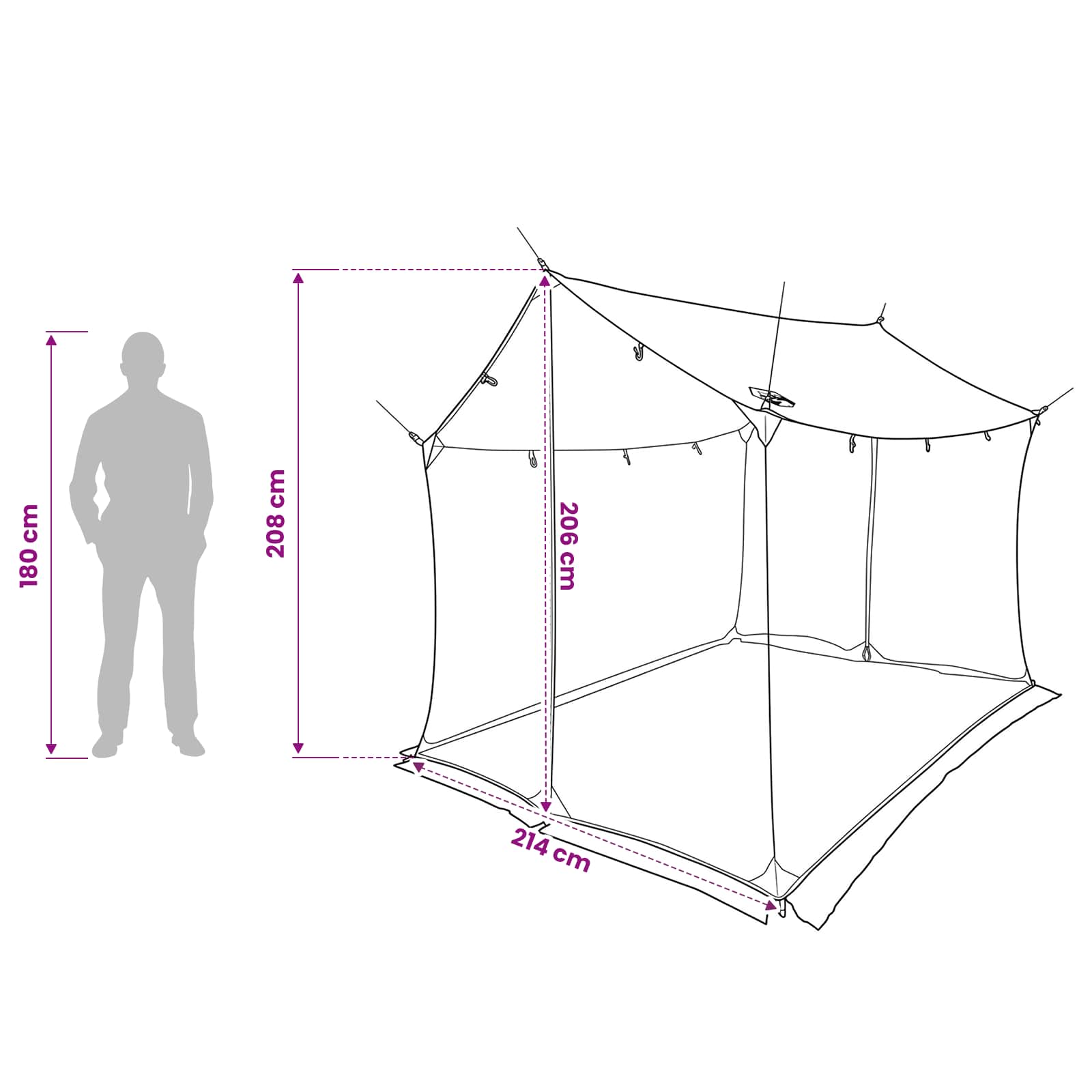 Campingtarp med nätväggar