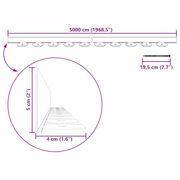 Toote pisipilt  10 / 10