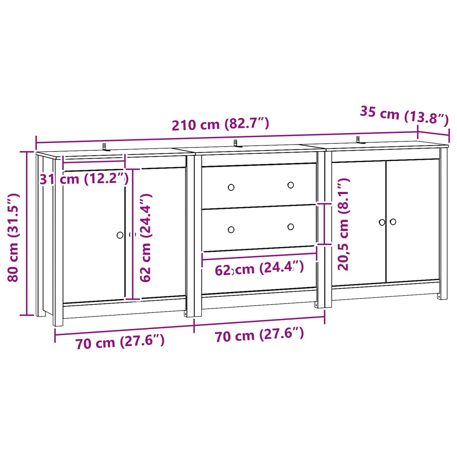 Sideboard size guide
