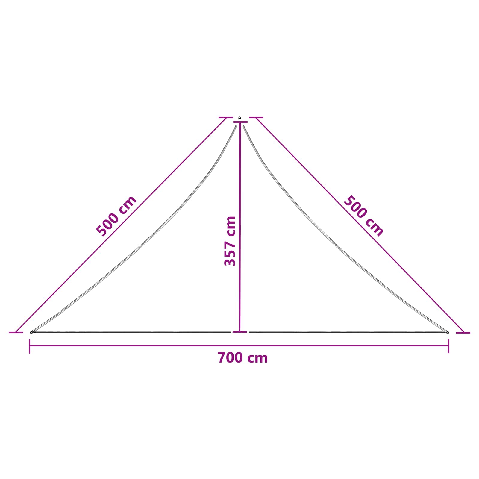 Zonneschaduwzeil 7 x 5 x 5 m HDPE Driehoekig Donkergroen image 8