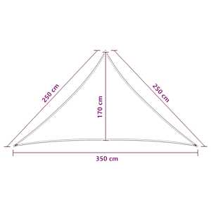 Sluneční plachta 2,5 x 2,5 x 3,5 m HDPE Trojúhelníkový - obrázek 8