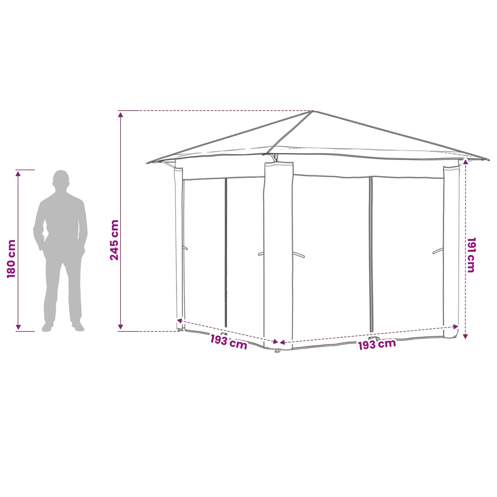 Gazebo size guide