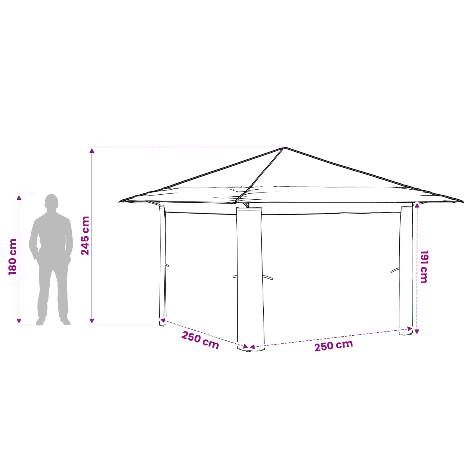 Gazebo without Sidewall size guide