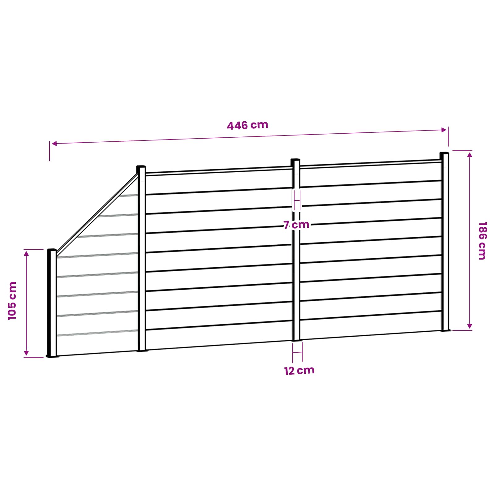 Komplet ograj 446 x 186 cm WPC in aluminij Siva