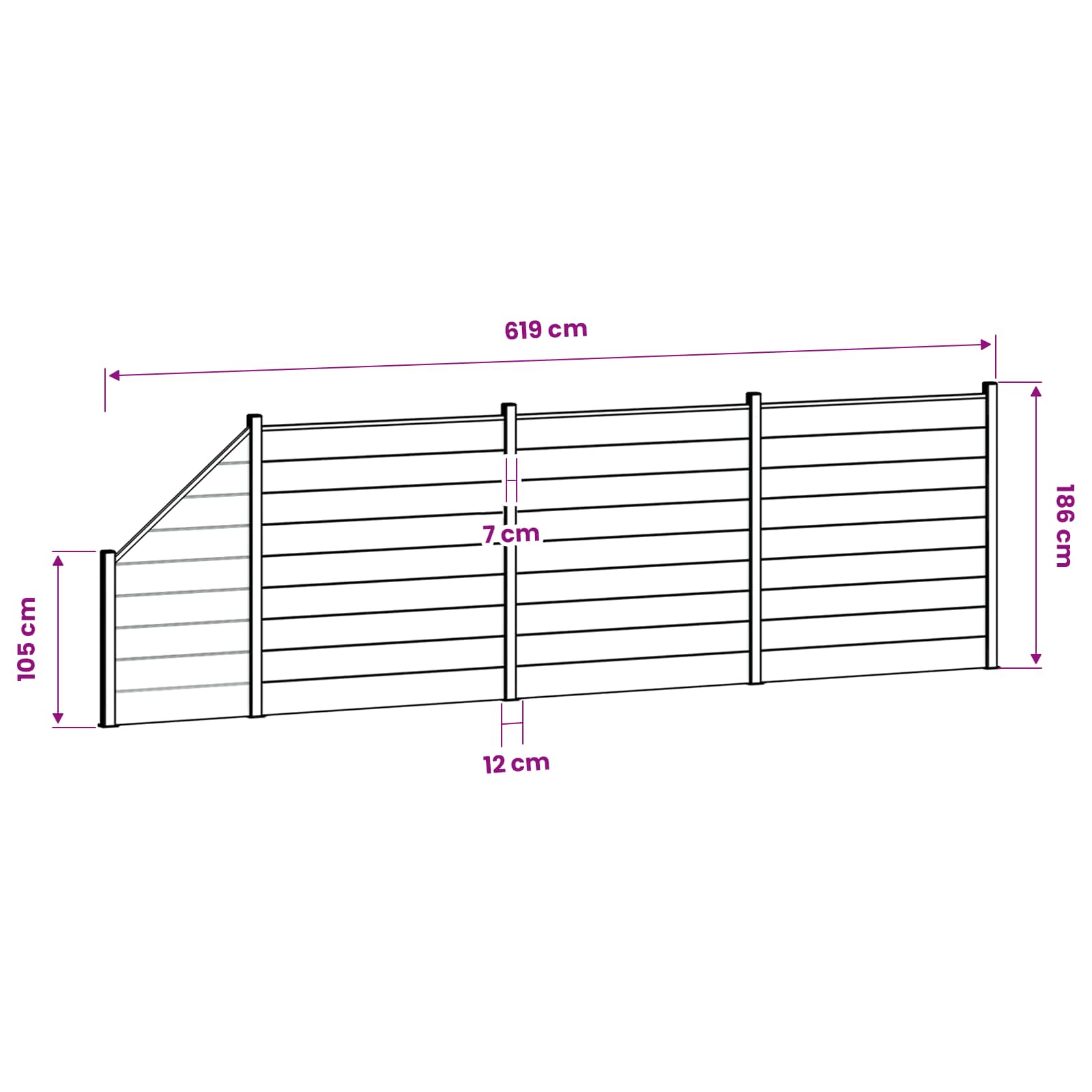 Komplet ograj 619 x 186 cm WPC in aluminij Siva