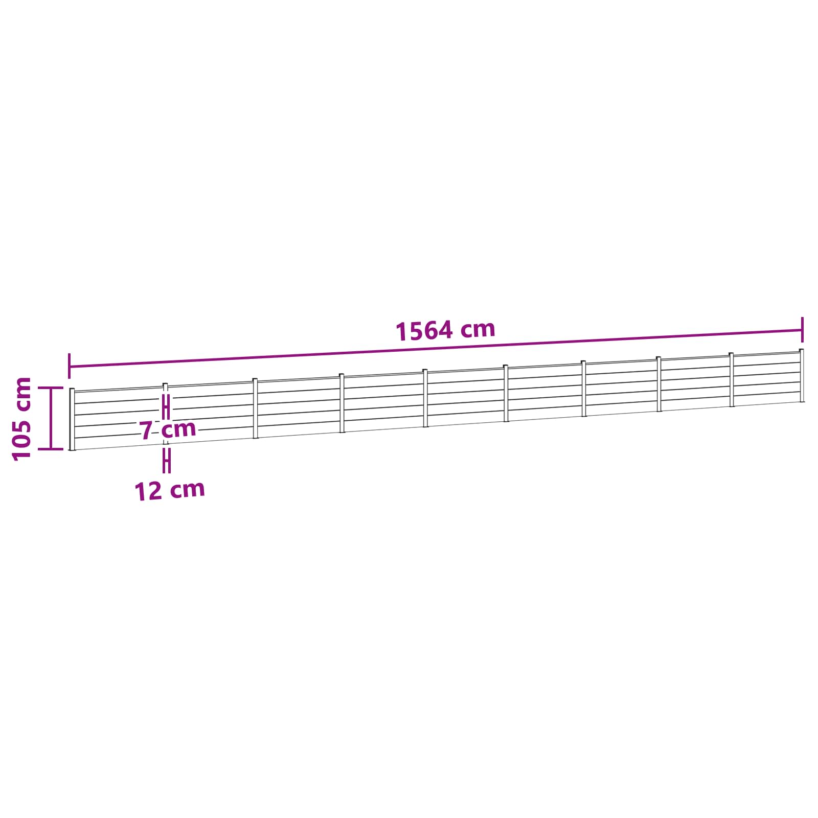 Fence Set size guide